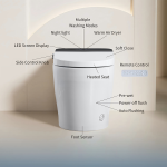 Upgrade Your Home Lifestyle with a Smart One Piece Toilet