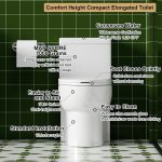 Upgrade Your Bathroom Comfort with a Compact One Piece Toilet