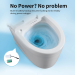 Upgrade Your Home Lifestyle with a Smart One Piece Toilet