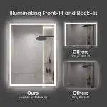 Modern 24″ x 36″ Rectangle Shaped LED Vanity Mirror with Dual Front-lit & Back-lit Illumination and Shatterproof Tempered Glass