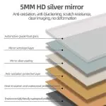 Premium 60″ x 28″ Large Rectangular LED Bathroom Mirror with Anti-Fog Heating, 3-Color Lighting, and Tempered Glass